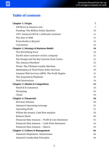 Load image into Gallery viewer, Amazon.com Deep Dive Analysis